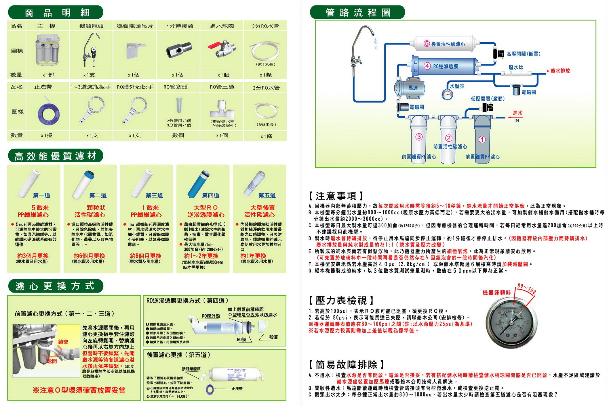 沛綠亞免壓力桶RO淨水機