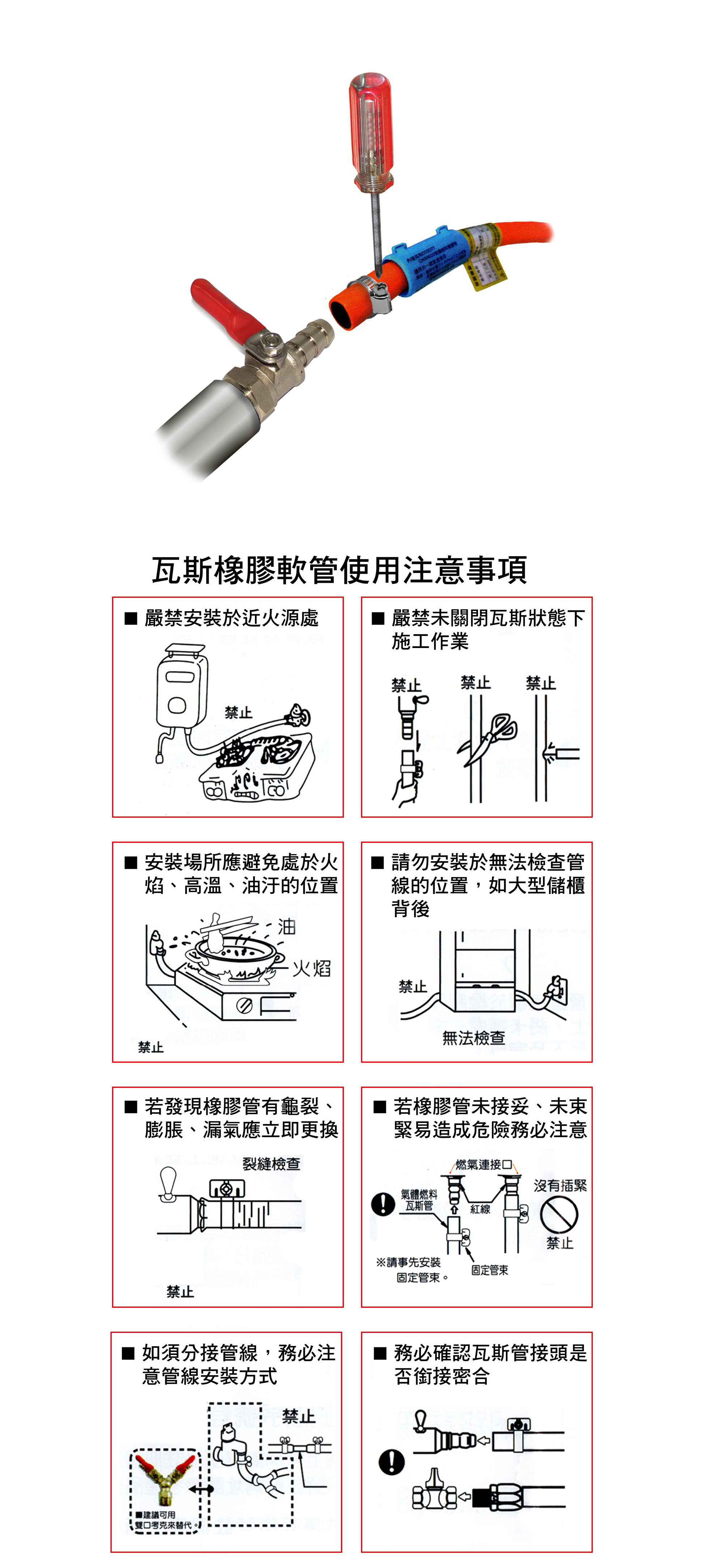 CNS認證橡膠瓦斯管(3分-10尺)