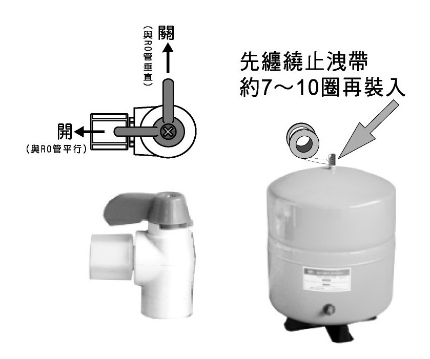 RO壓力桶球閥