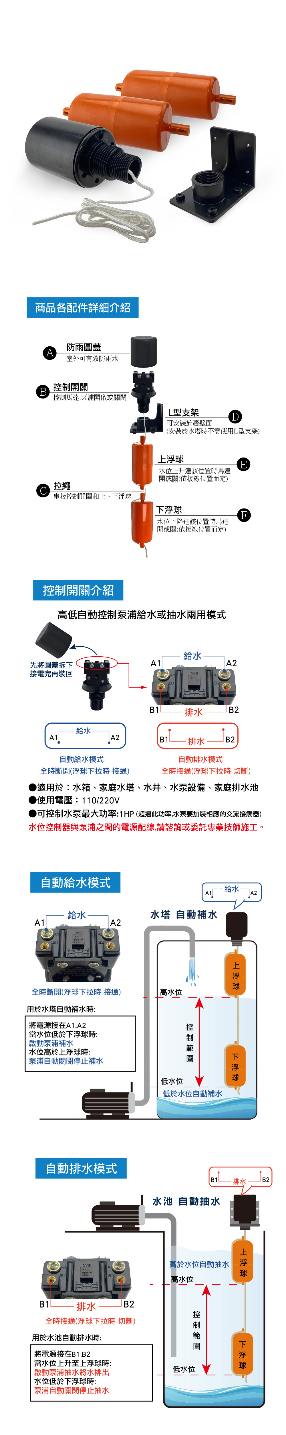 水位控制開關(附壁掛座)